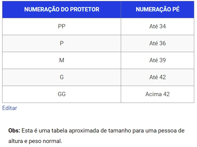 canela_branco canela_branco